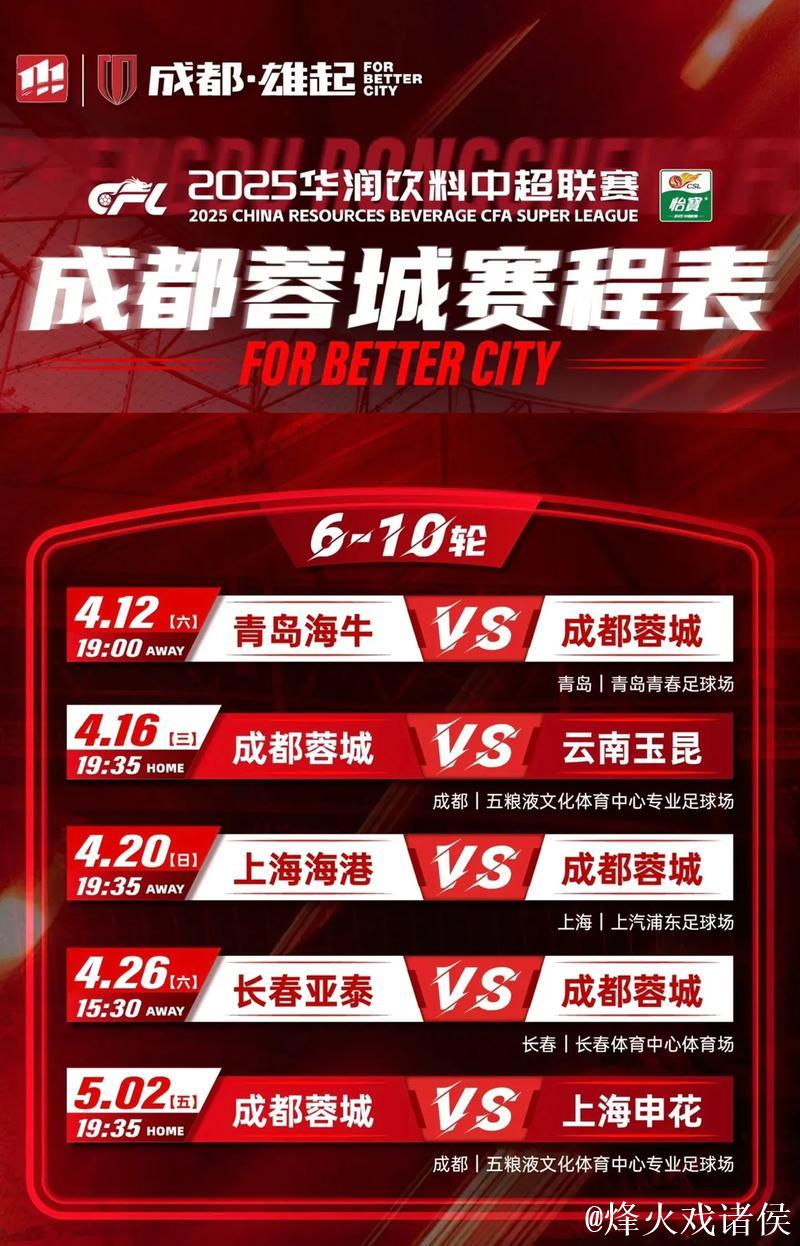 战平“领头羊” 成都蓉城告别2025 战平“领头羊” 成都蓉城告别2025