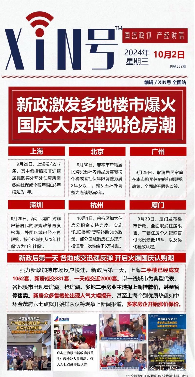 地方两会观察丨持续用力推动房地产市场止跌回稳——从地方两会看促进房地产市场平稳健康发展
